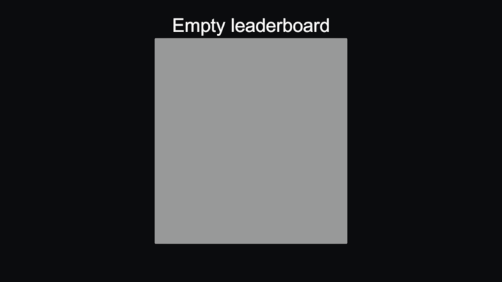 Leaderboard filled from the live server